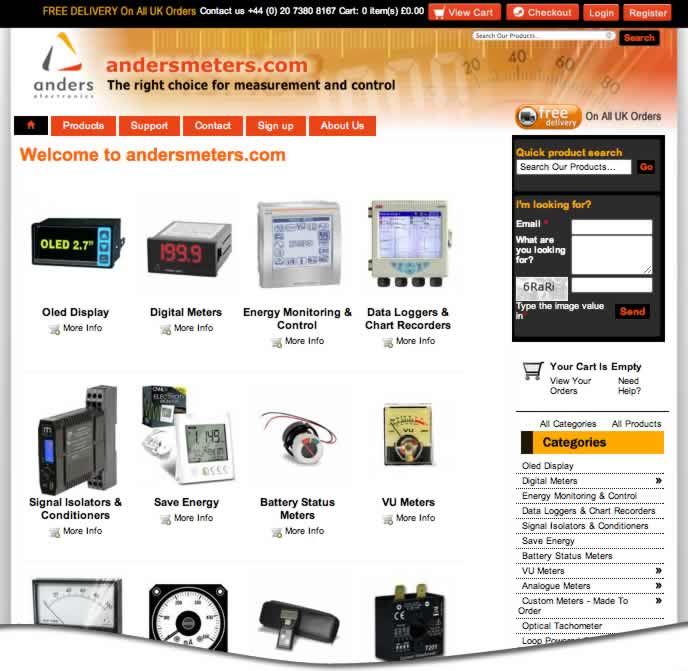 Export Reach Extended By Software Switch